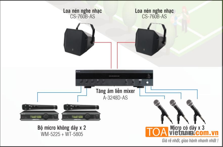 Các thiết bị âm thanh cần thiết cho phát thanh trong sân trường Các thiết bị âm thanh cần thiết cho phát thanh trong sân trường.jpeg